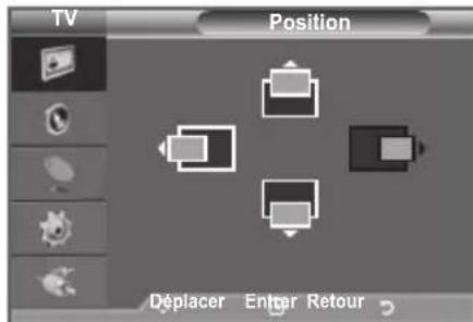 SAMSUNG LE40A4577C1DXXC - Réinitialiser Image - 5
