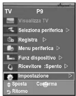 SAMSUNG LE40A4577C1DXXC - Uso della funzione Anynet+ - 2