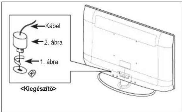 SAMSUNG LE40A4577C1DXXC - A számítógp beállitása (a modelltól fuggöen) - 1
