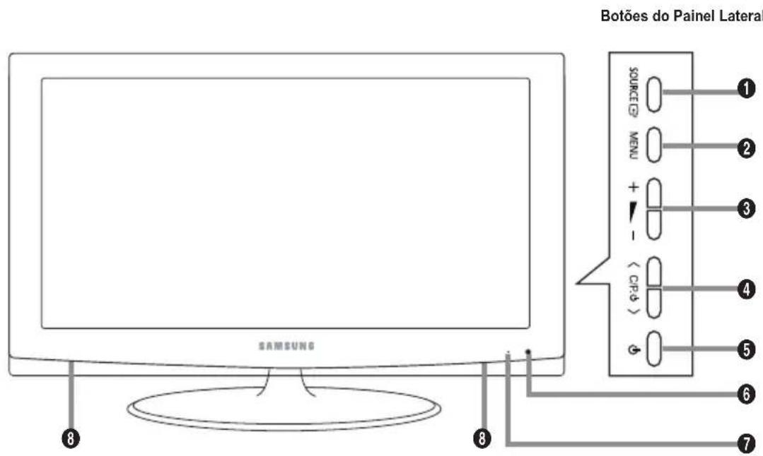 SAMSUNG LE40A4577C1DXXC - Instalar o kit de montagem na parede - 2