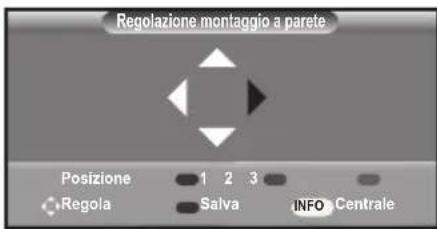 SAMSUNG LE40A4577C1DXXC - Ritrovamento della posizione - 1