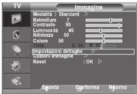 SAMSUNG LE40A4577C1DXXC - Configurazione delle impostazioni dettagiate dell'immagine - 1