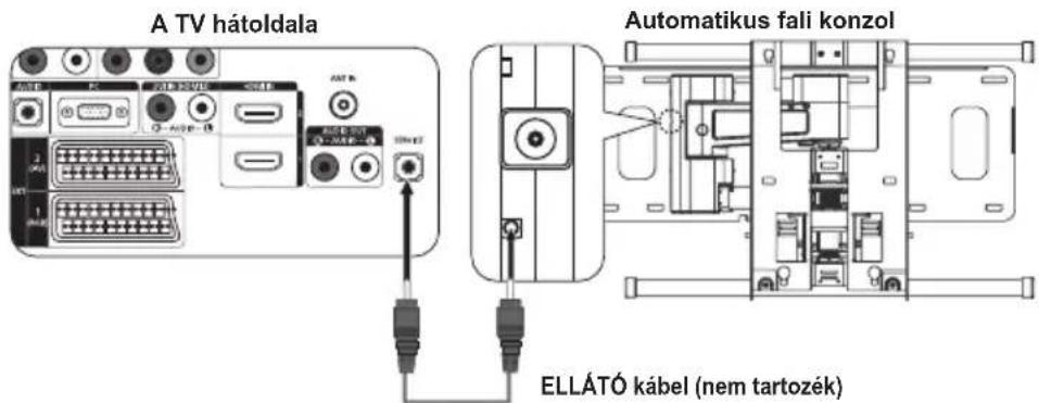 SAMSUNG LE40A4577C1DXXC - Fali konzol állitása (a fali konzol külön kaphato)(a modelltól fuggöen) - 1