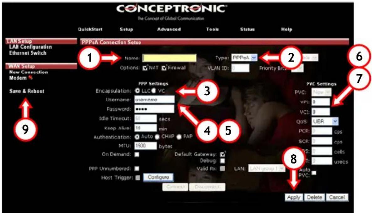CONCEPTRONIC ADSL2+ Router - Configuration manuelle de votre Connexion à Internet - 1