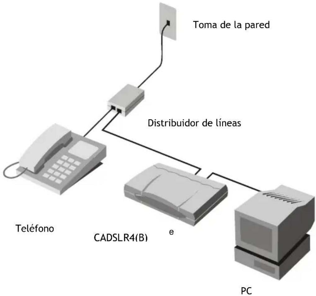 CONCEPTRONIC ADSL2+ Router - Filtro ADSL de 3 puertos (utilizando en la mayoría de conexiones ADSL) - 1