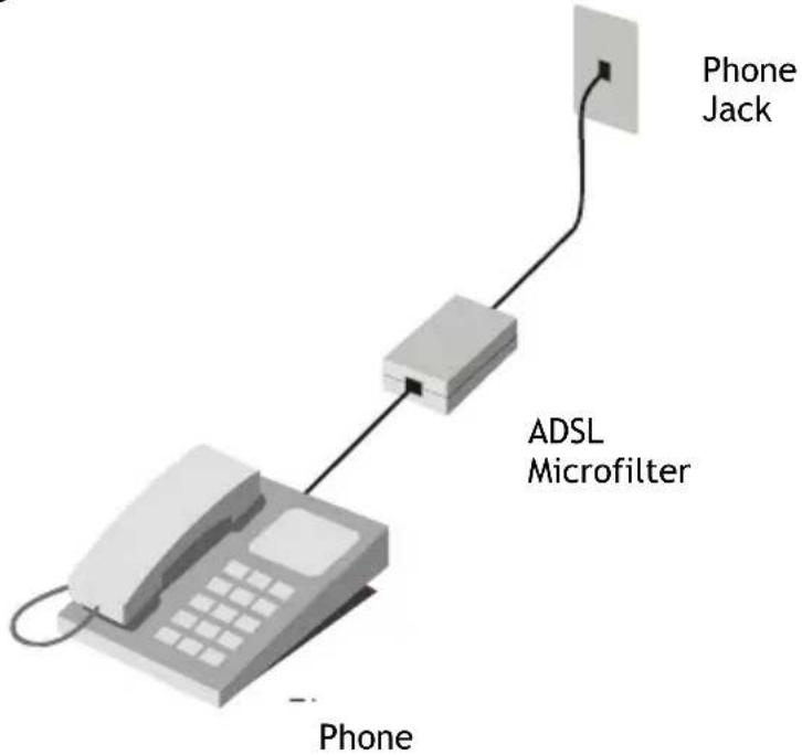 CONCEPTRONIC ADSL2+ Router - In-Line Filter - ADSL MicroFilter - 1
