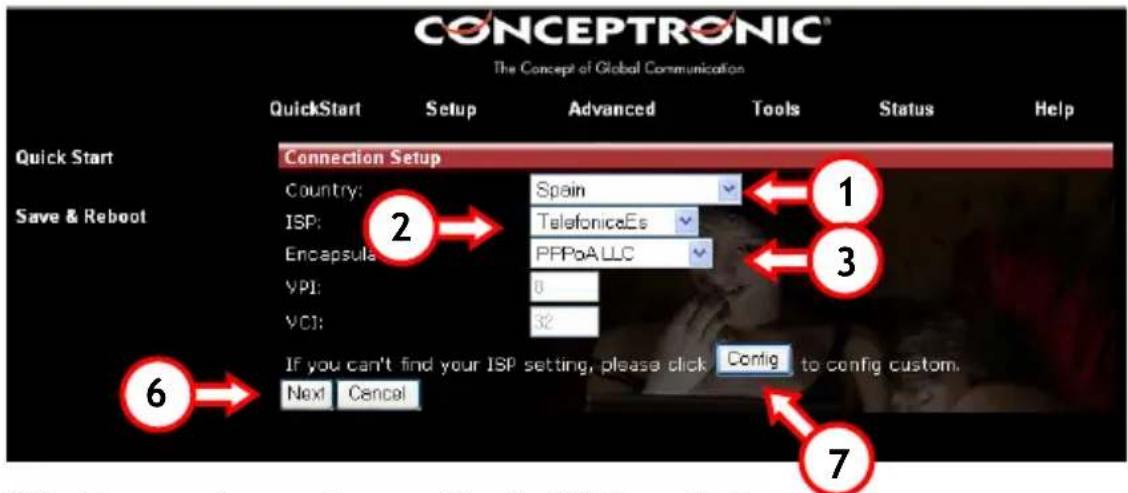 CONCEPTRONIC ADSL2+ Router - MAGYAR - 1