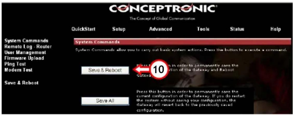 CONCEPTRONIC ADSL2+ Router - ENGLISH - 1