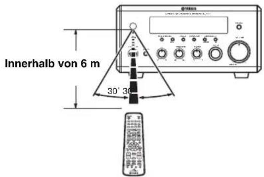 YAMAHA PianoCraft MCRE810 - ■ Verwendung der Fernbedienung - 1
