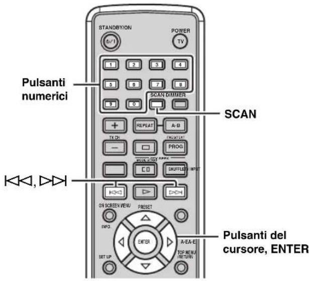 YAMAHA PianoCraft MCRE810 - Specificare l'anteprima della riproduzione (ricerca con scansione) DVD VCD - 1