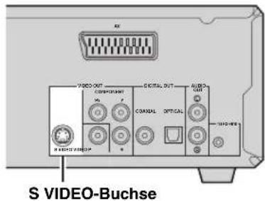 YAMAHA PianoCraft MCRE810 - S-Video-Verbindung - 1