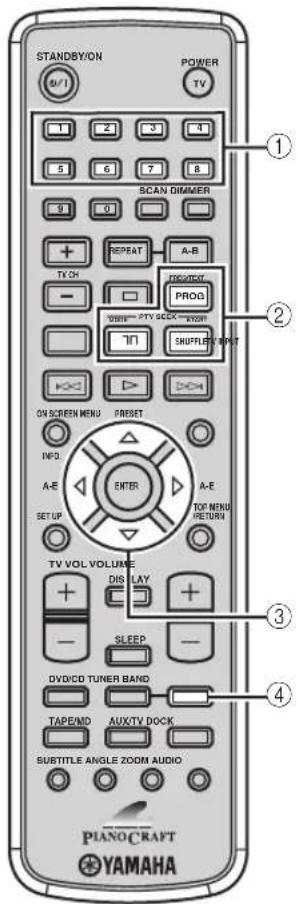 YAMAHA PianoCraft MCRE810 - PexmTUNER - 1