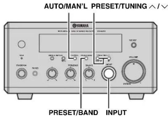 YAMAHA PianoCraft MCRE810 - ABTOMATNUeckaHaCTpOiKa - 1