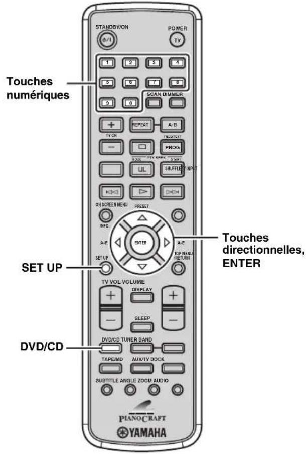YAMAHA PianoCraft MCRE810 - Paramétrage du lecteur de DVD (Menu de configuration) - 1