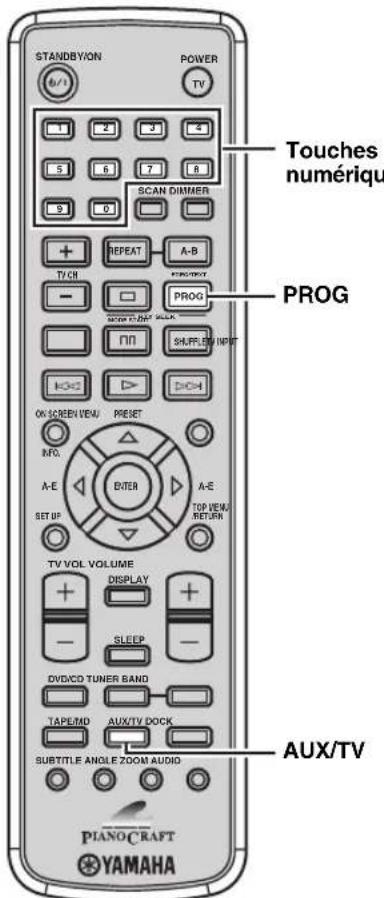 YAMAHA PianoCraft MCRE810 - Programmation des codes de commande - 1