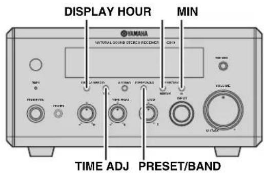 YAMAHA PianoCraft MCRE810 - Step 2: Adjust the clock - 1