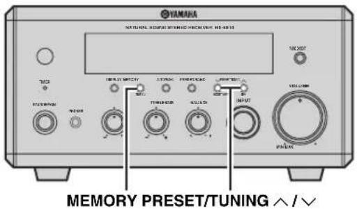 YAMAHA PianoCraft MCRE810 - Presezione manuale di stazione - 1
