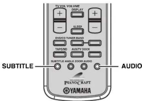 YAMAHA PianoCraft MCRE810 - Anmarkning - 1