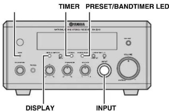 YAMAHA PianoCraft MCRE810 - PnmuMeaHn - 1