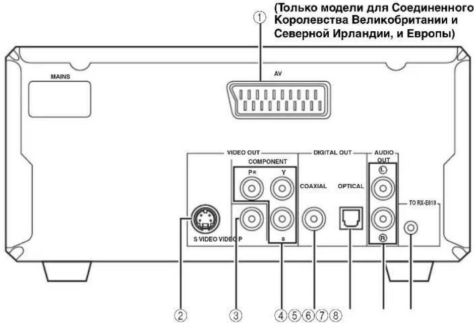 YAMAHA PianoCraft MCRE810 - 3aHnaHaHeJb - 1