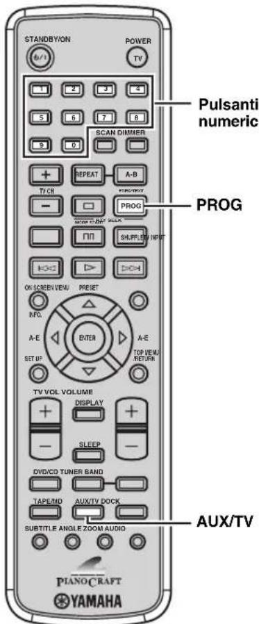 YAMAHA PianoCraft MCRE810 - Impostazione dei codici di telecomando - 1