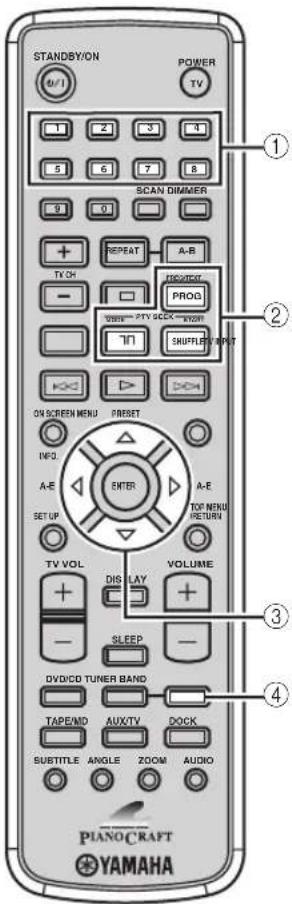 YAMAHA PianoCraft MCRE810 - - Modo TUNER Operaciones disponibles en el modo - 1