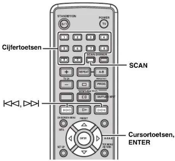 YAMAHA PianoCraft MCRE810 - Kiezen van een indexplaatje voor weergave (Scan Search) DVD VCD - 1