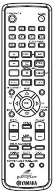 YAMAHA PianoCraft MCRE810 - Accessoires fournis - 1