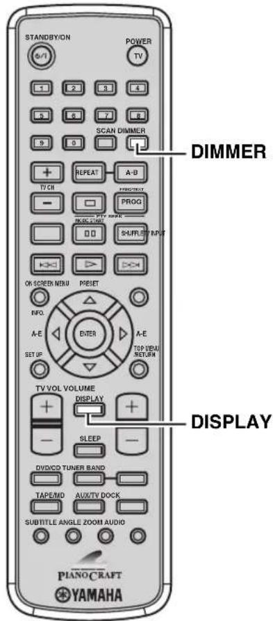 YAMAHA PianoCraft MCRE810 - Ändring avinstallingarfrontpanelensdisplay - 1