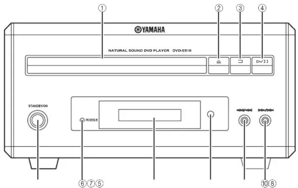 YAMAHA PianoCraft MCRE810 - Panel delantero - 1