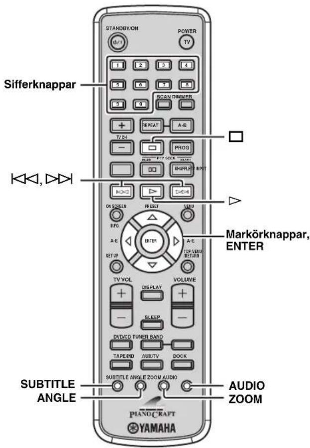 YAMAHA PianoCraft MCRE810 - Anmärkninger - 1