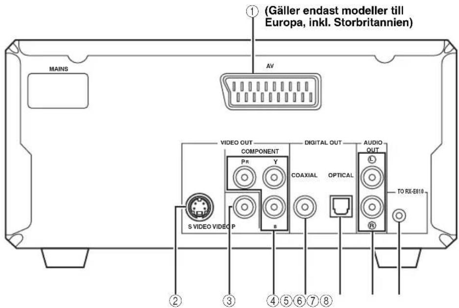 YAMAHA PianoCraft MCRE810 - Fjarrkontrollsensor - 3