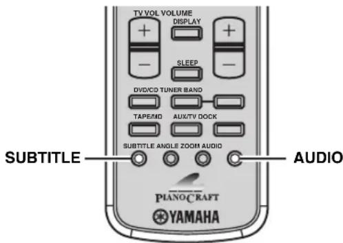 YAMAHA PianoCraft MCRE810 - Remarque - 1