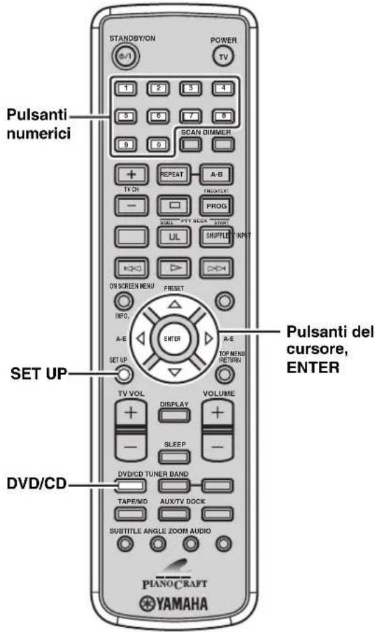 YAMAHA PianoCraft MCRE810 - Configurazione delle impostazioni dellettore DVD (menu di impostazione) - 1