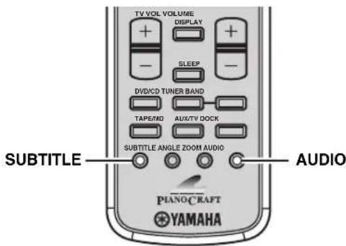 YAMAHA PianoCraft MCRE810 - Note - 1