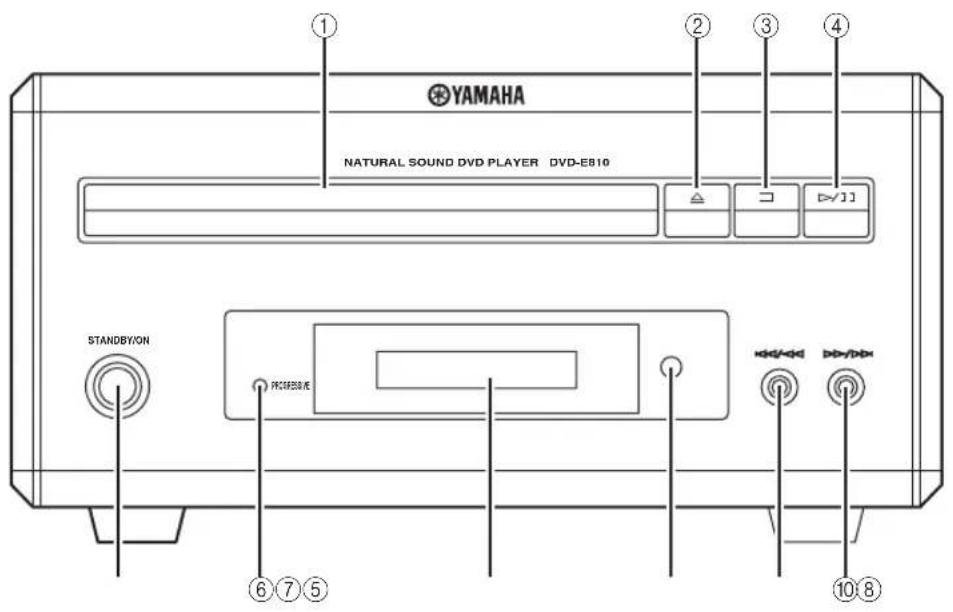 YAMAHA PianoCraft MCRE810 - Pannello anteriore - 1