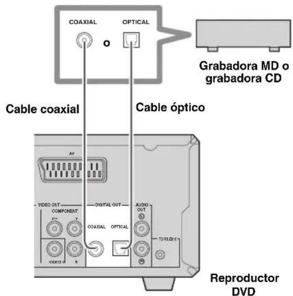 YAMAHA PianoCraft MCRE810 - Conexión de una grabadora MD o CD - 1