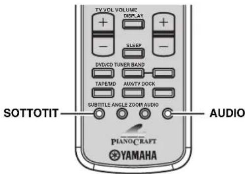 YAMAHA PianoCraft MCRE810 - Nota - 1