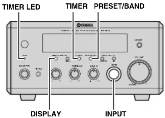 YAMAHA PianoCraft MCRE810 - Opmerking - 1