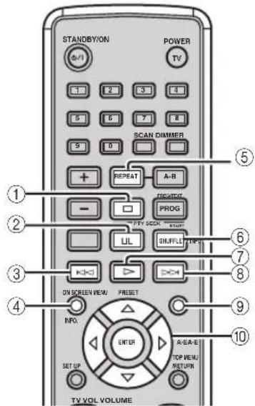 YAMAHA PianoCraft MCRE810 - Modalità DOCK - 1