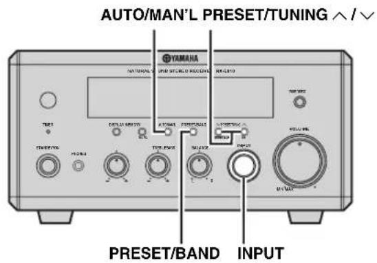 YAMAHA PianoCraft MCRE810 - Manuell stationsinstalling - 1