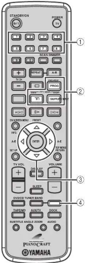 YAMAHA PianoCraft MCRE810 - TUNER Modus In dem TUNER-Modus verfügbar - 1