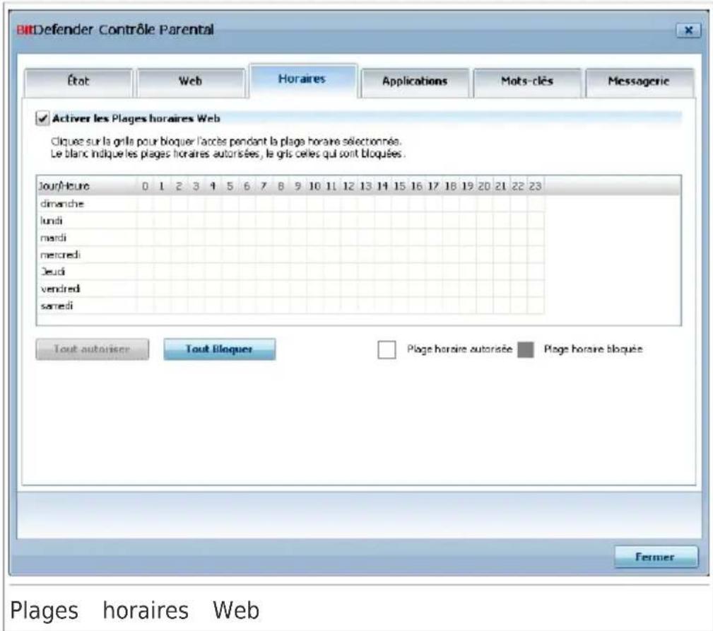 BITDEFENDER Total Security 2010 - Note - 1