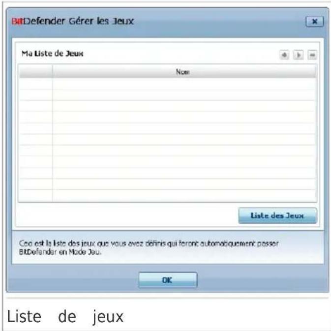 BITDEFENDER Total Security 2010 - Gestion de la liste de produits - 1