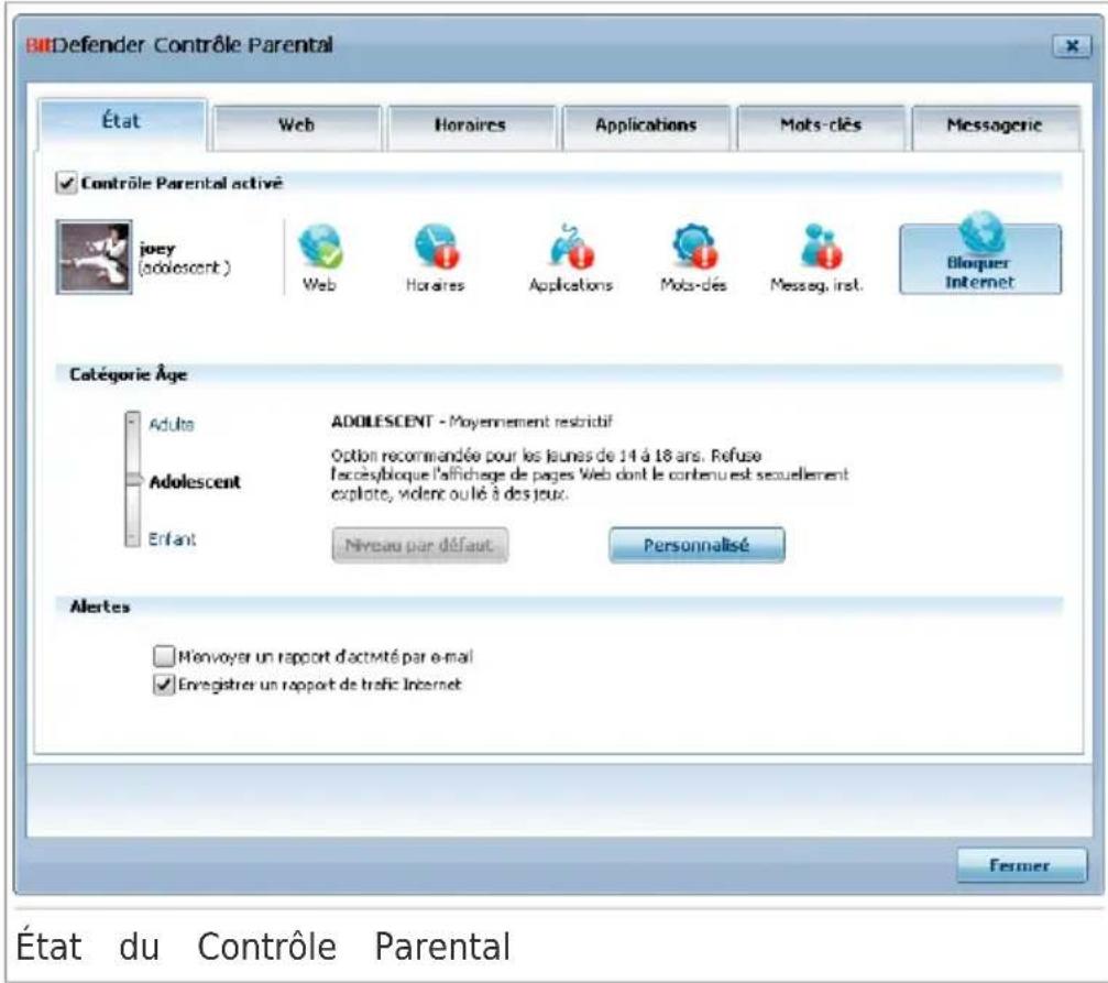 BITDEFENDER Total Security 2010 - Congurer Le Contrôle Parental Pour Un Utilisateur - 1