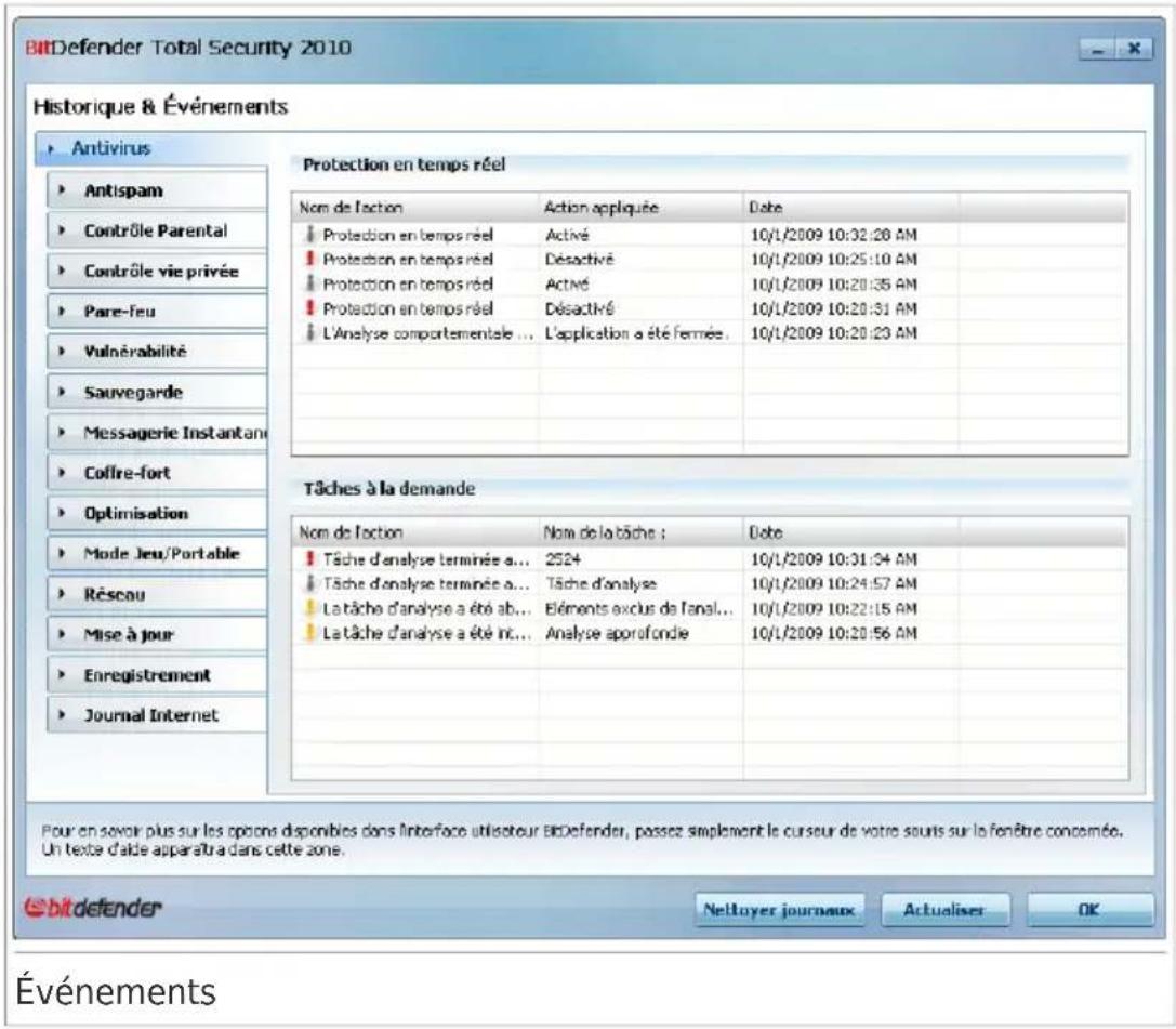 BITDEFENDER Total Security 2010 - Note - 1