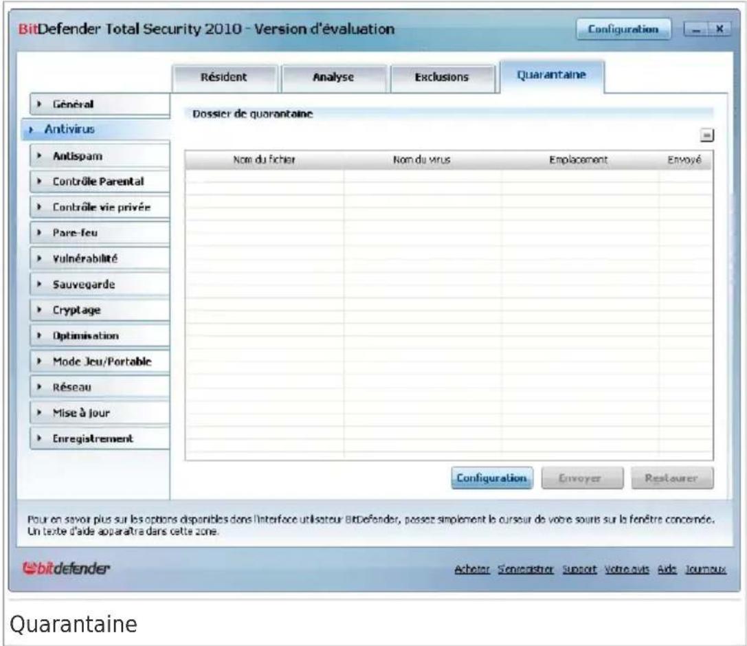 BITDEFENDER Total Security 2010 - BitDefender Total Security 2010 - 1