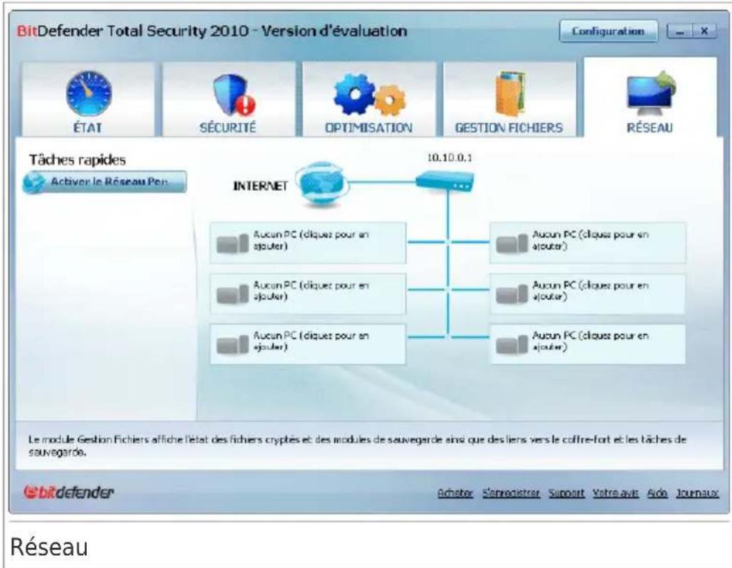 BITDEFENDER Total Security 2010 - Réseau - 1