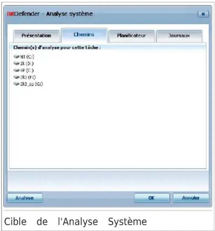 BITDEFENDER Total Security 2010 - BitDefender Total Security 2010 - 1
