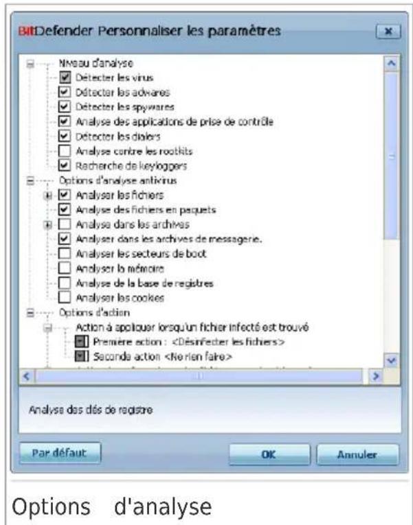 BITDEFENDER Total Security 2010 - Personnalisation du niveau d'analyse - 1